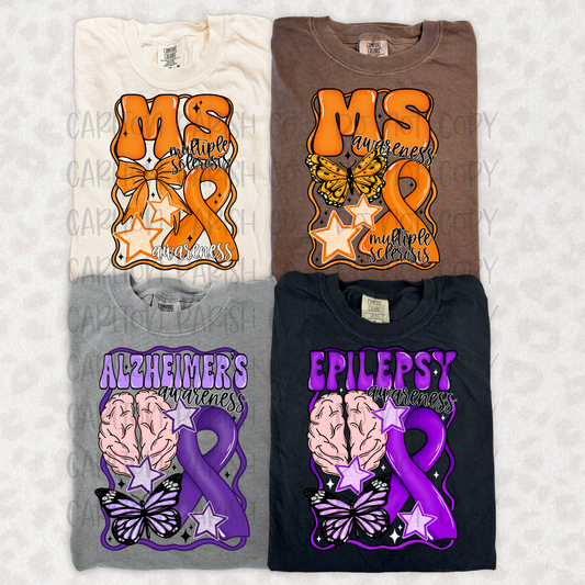 Awareness Collection