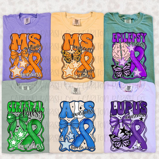 Awareness Collection