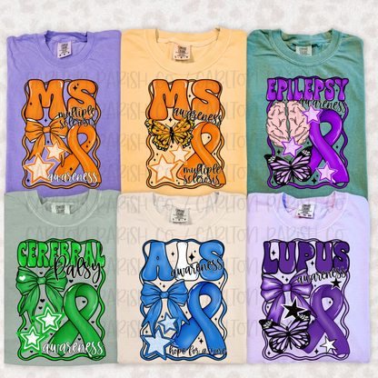 Awareness Collection