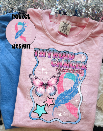 Thyroid Cancer